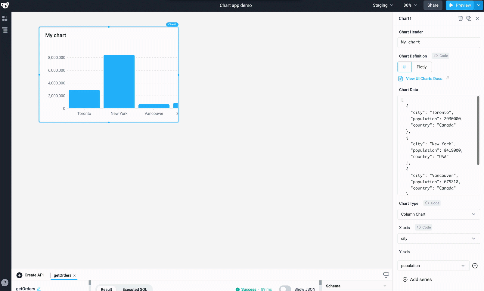 Visualize the API response in a chart