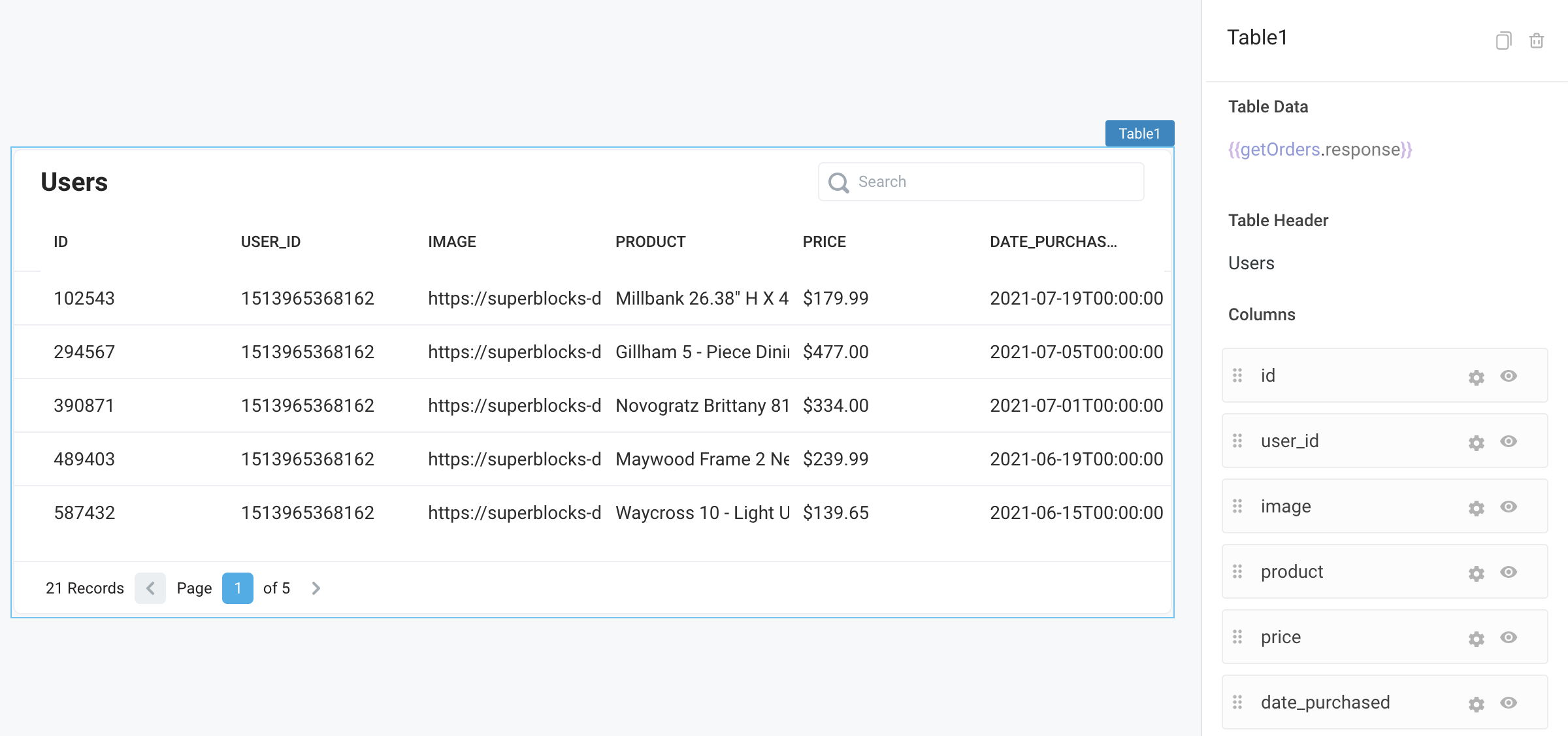 Fill the Table data with the response of the GetOrders API