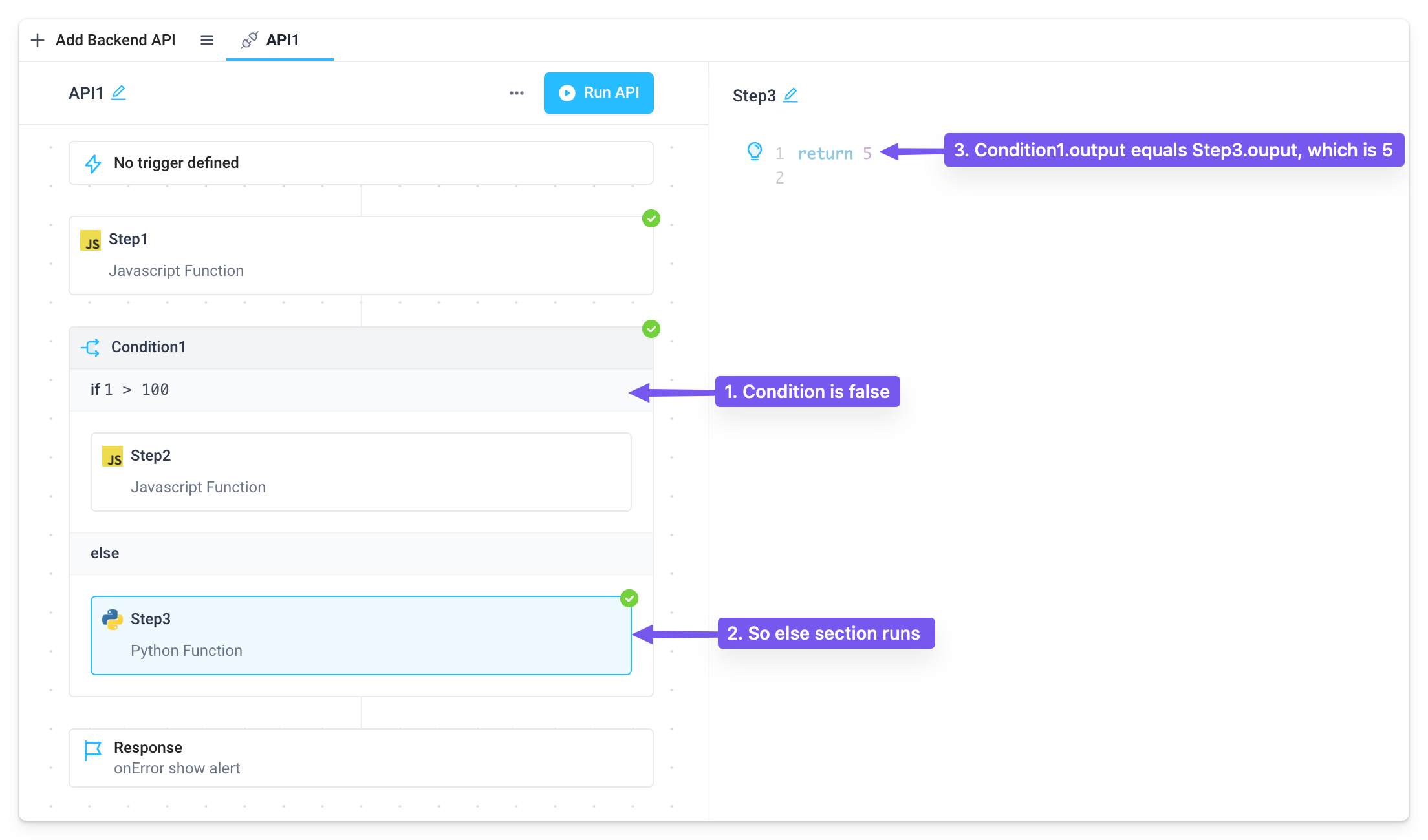 Example of how a condition block executes