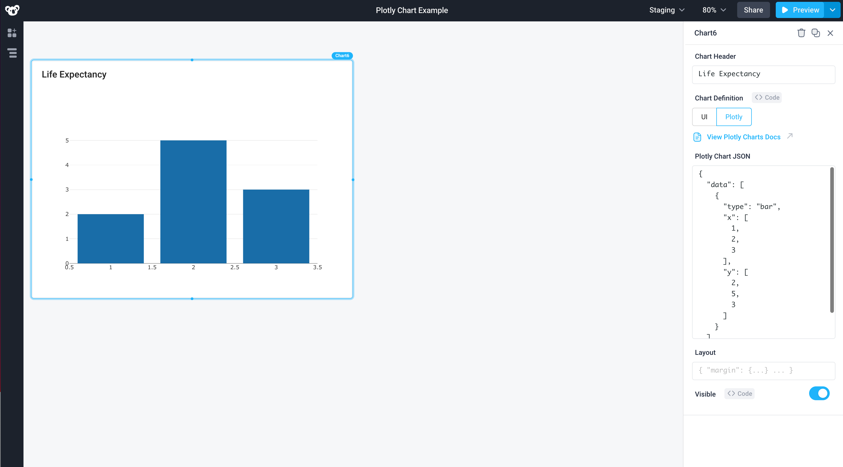 Use Plotly as chart definition