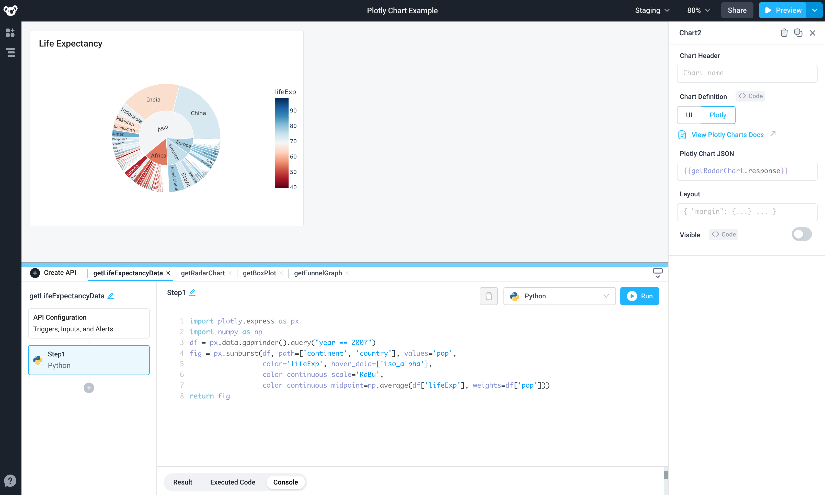 Life expectancy sunburst chart with plotly Life expectancy sunburst chart with plotly
