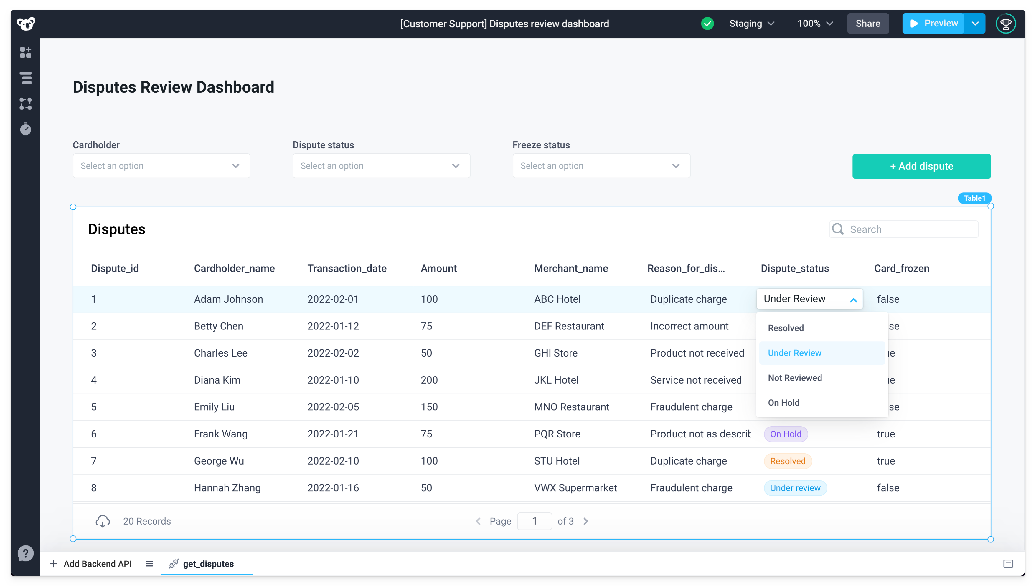Dispute_status column's dropdown options were shown in the Table.