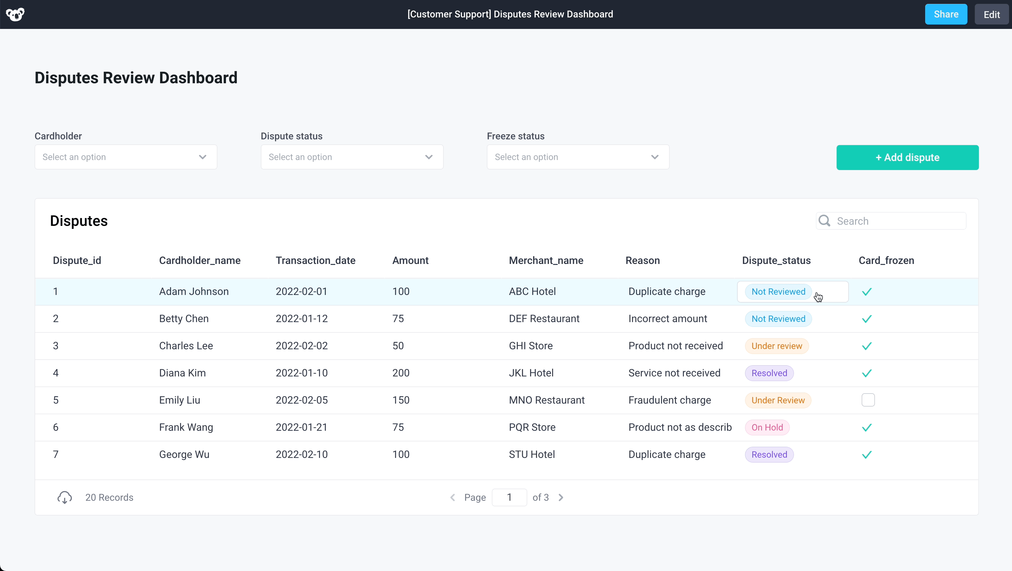 Disputes review table was edited and changes were saved.