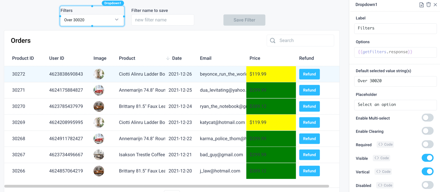 Dropdown filter properties