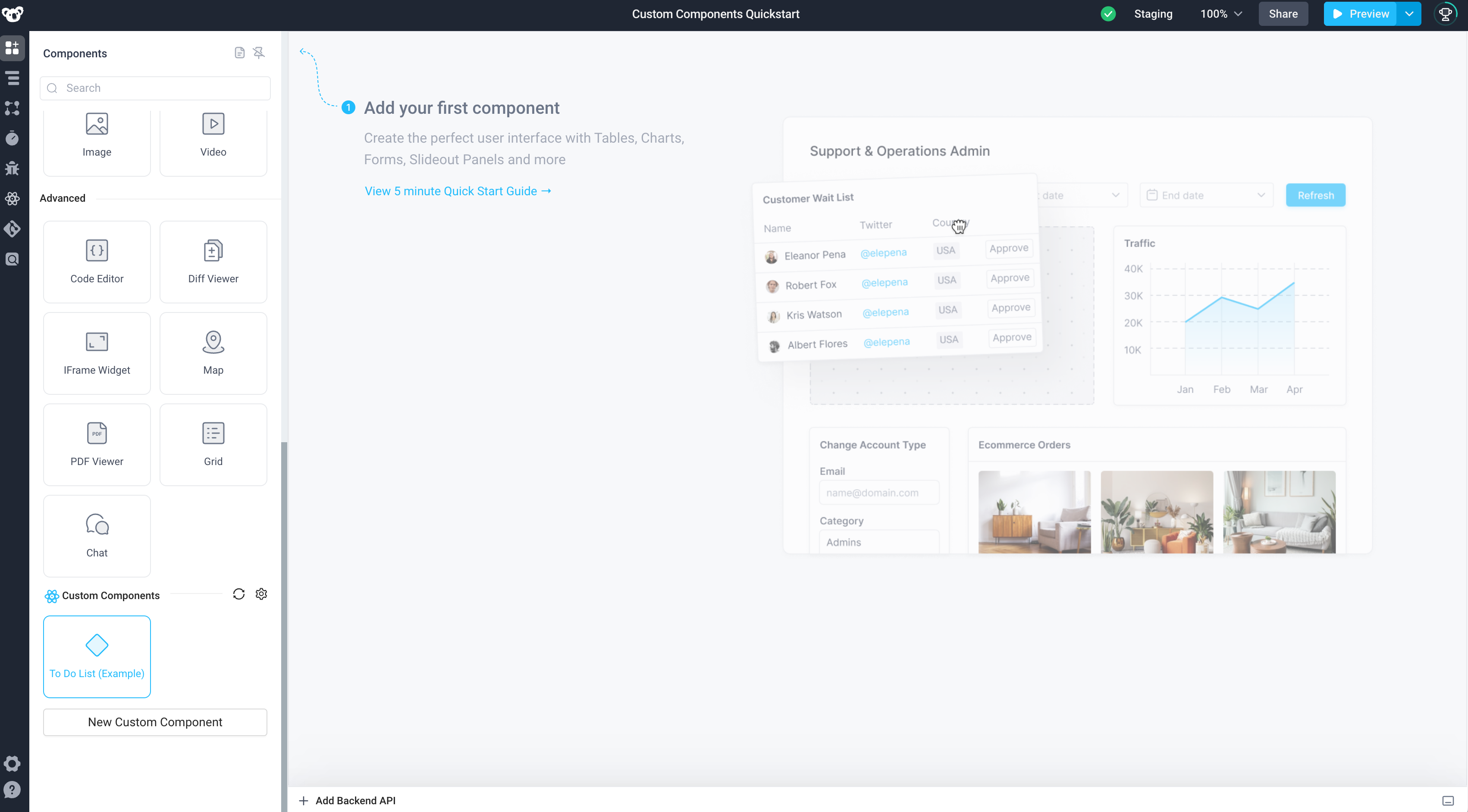 Components list for To Do List component