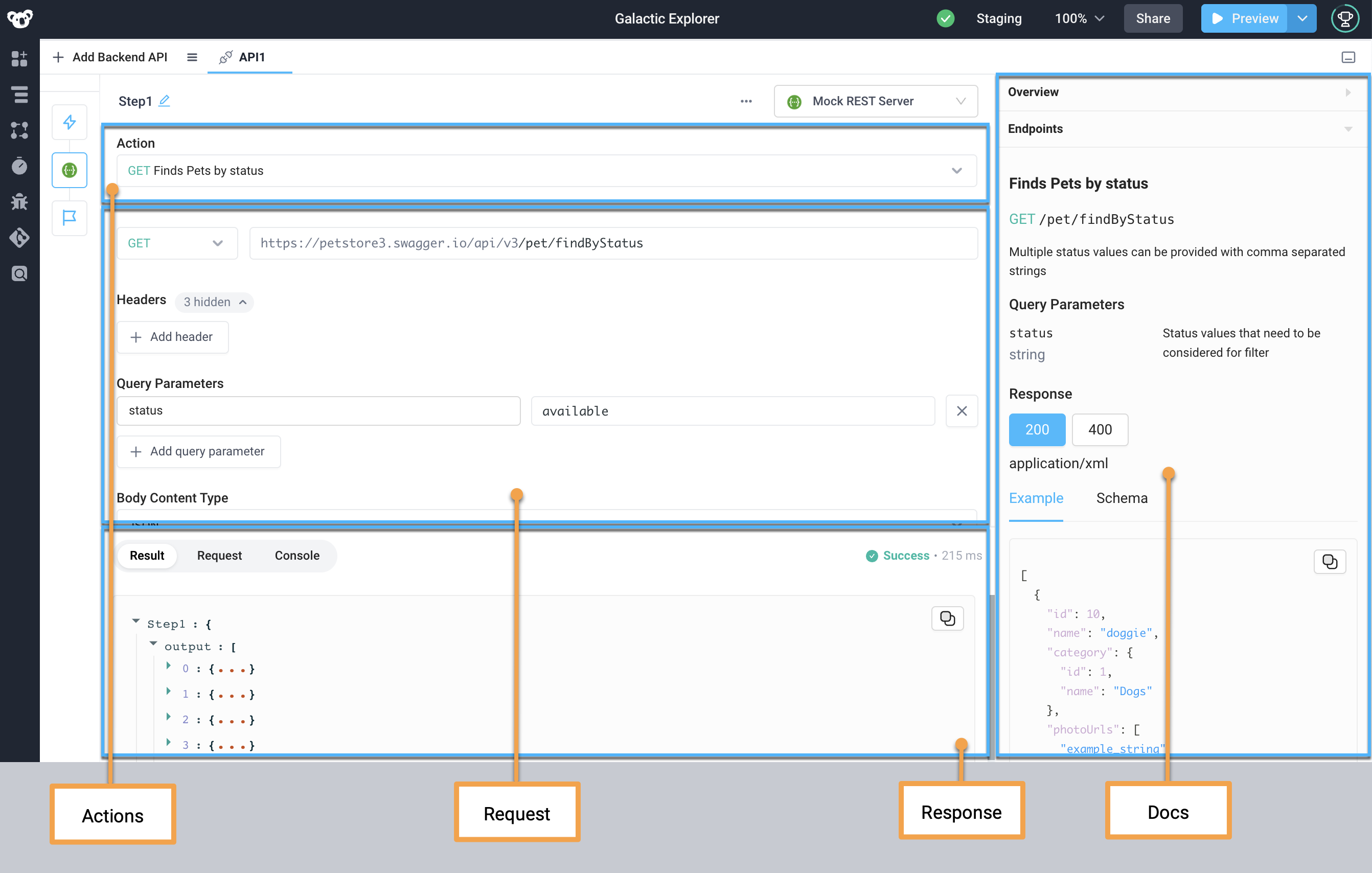 Annotated REST interface