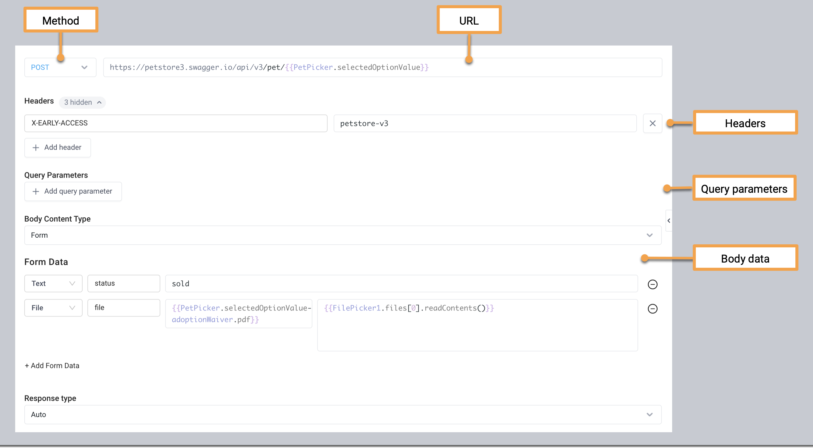 Annotated REST request interface