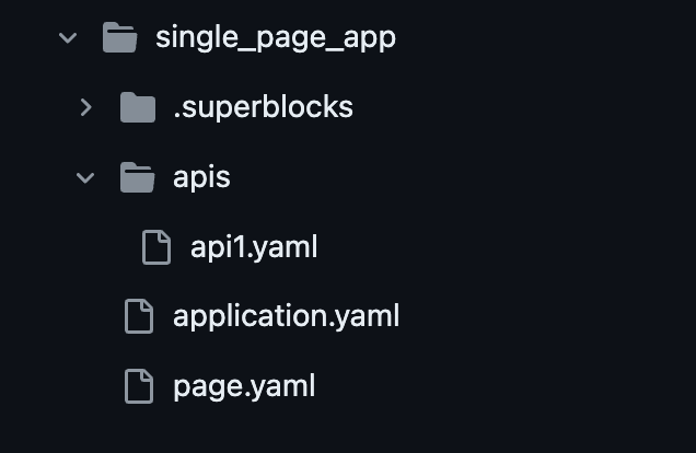 Pre-multi-page single-page file structure