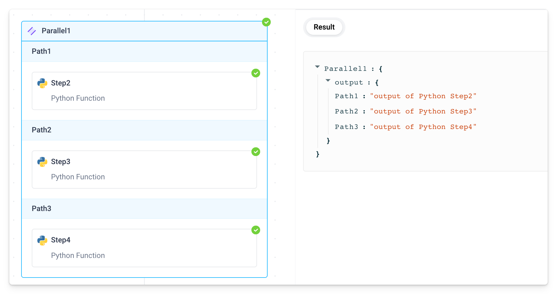 static parallel output