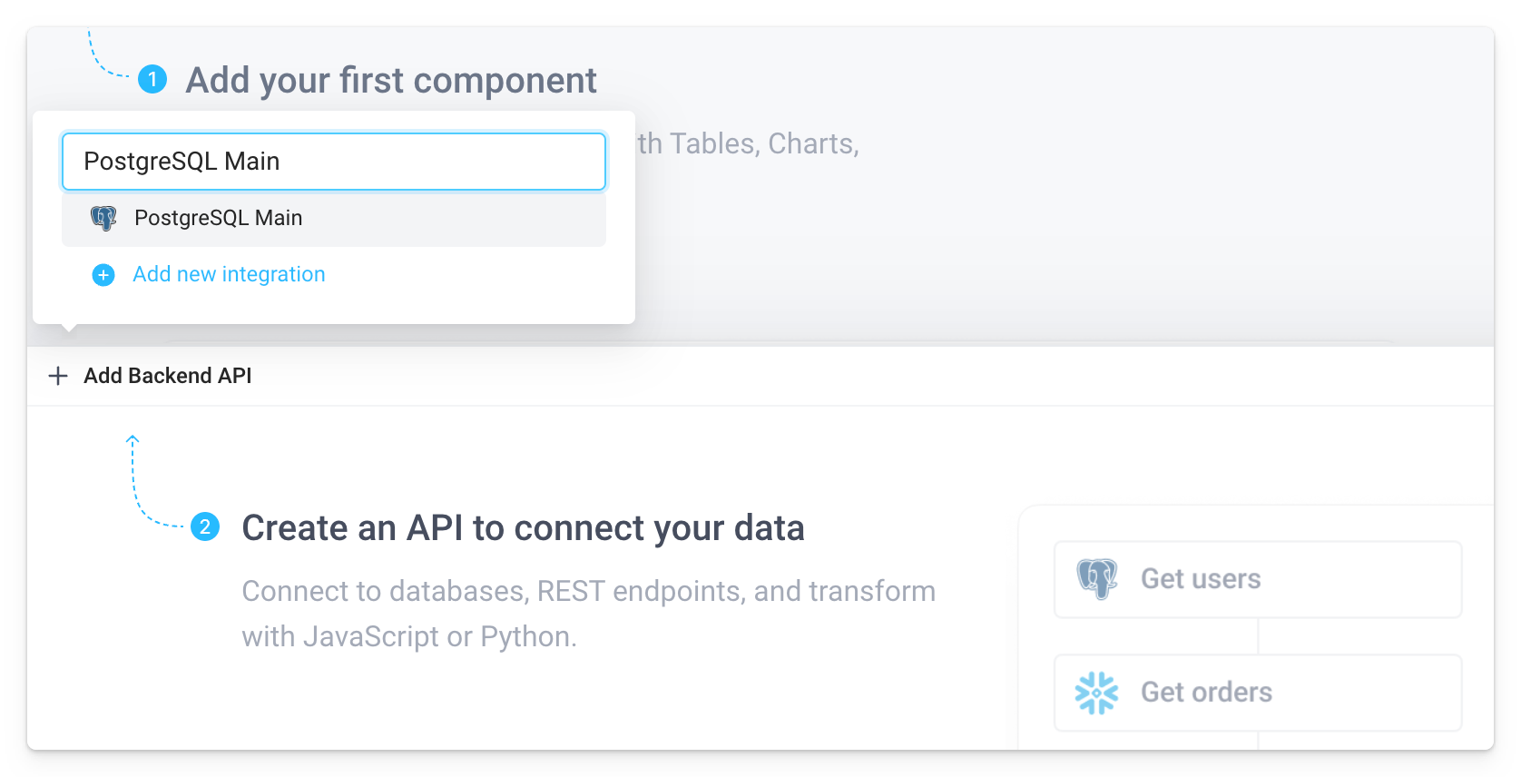 A SQL database is added to a Backend API