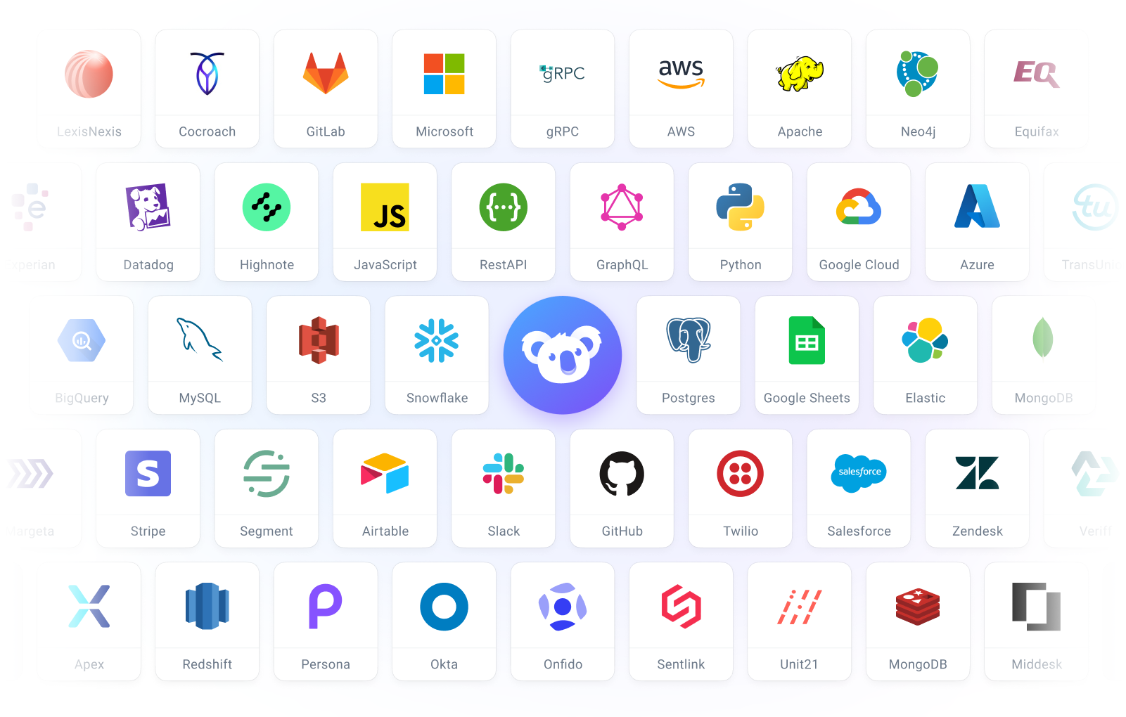 Pull your data into Superblocks using out of the box integrations